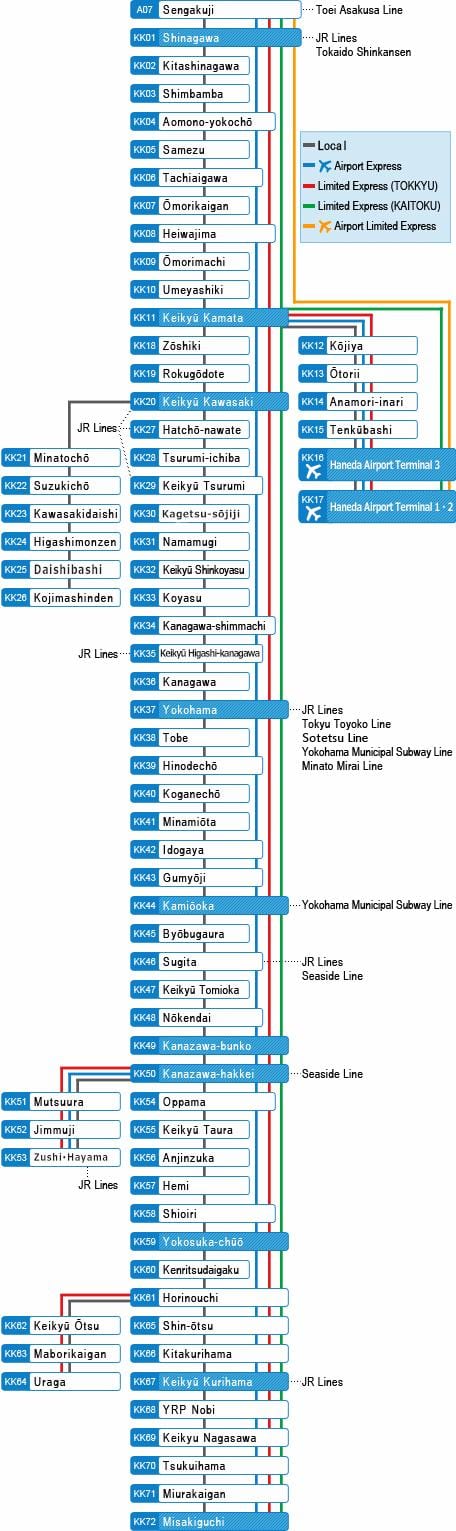 карта линии Кэйкю