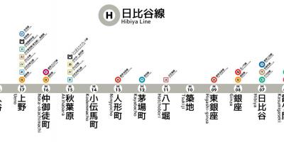 Токио метро хибия линия карте