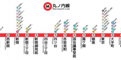 Токио метро Маруноути линия карте